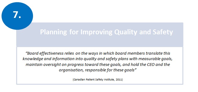 Planning for Improving quality and safety