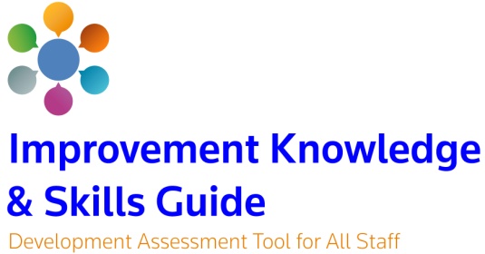 Logo Improvement Knowledge and Skills Logo Improvement Knowledge and Skills