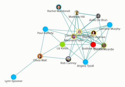 Network Main map