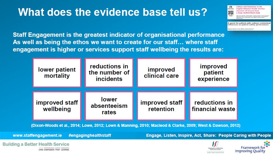 what does the evidence base tell us pic what does the evidence base tell us pic