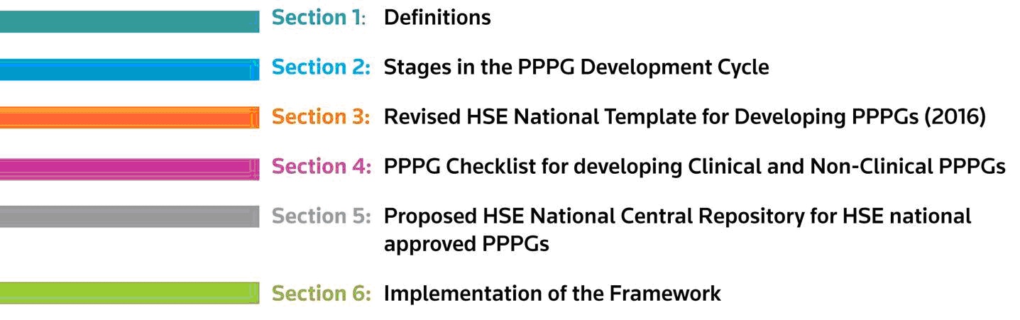 Fig 2 PPPGs Fig 2 PPPGs