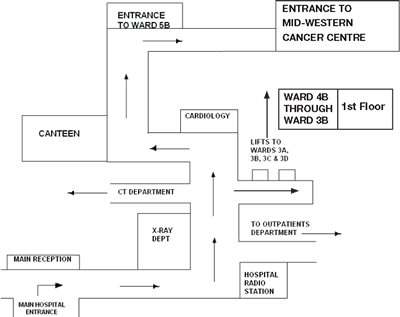Finding the Cancer Centre in the Hospital