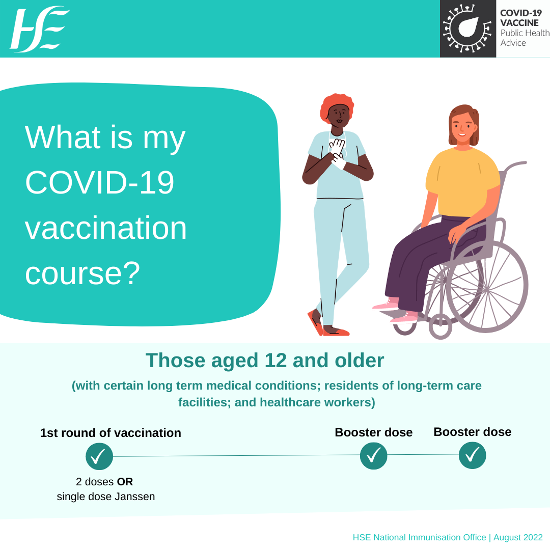COVID-19 vaccine course 12s and older