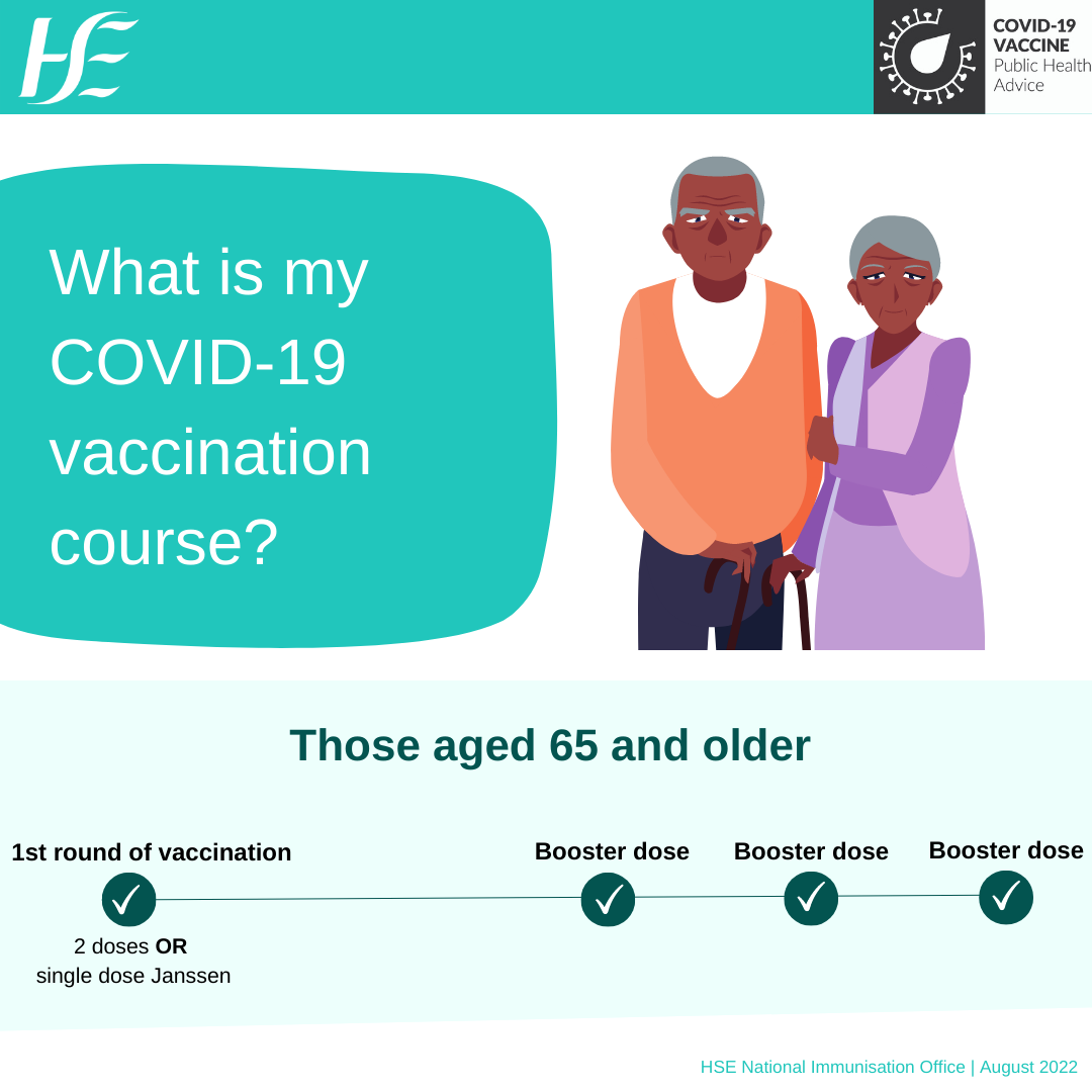 COVID-19 vaccine course 65s and older