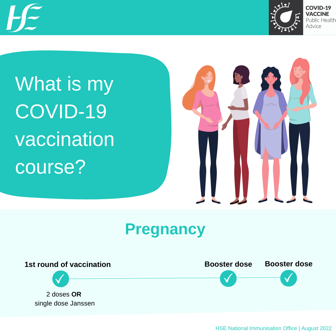 COVID-19 vaccine journey pregnancy