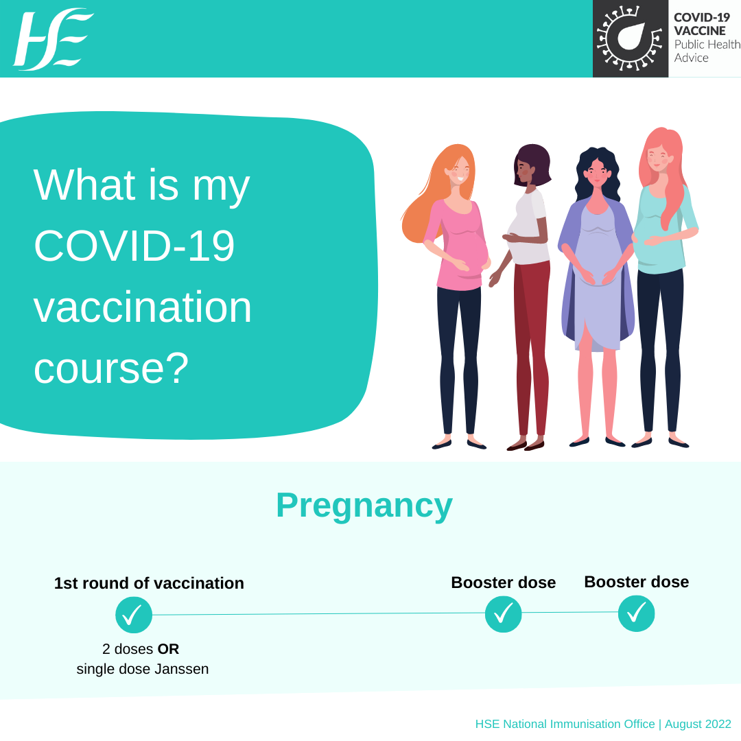 COVID-19 vaccine journey pregnancy COVID-19 vaccine journey pregnancy