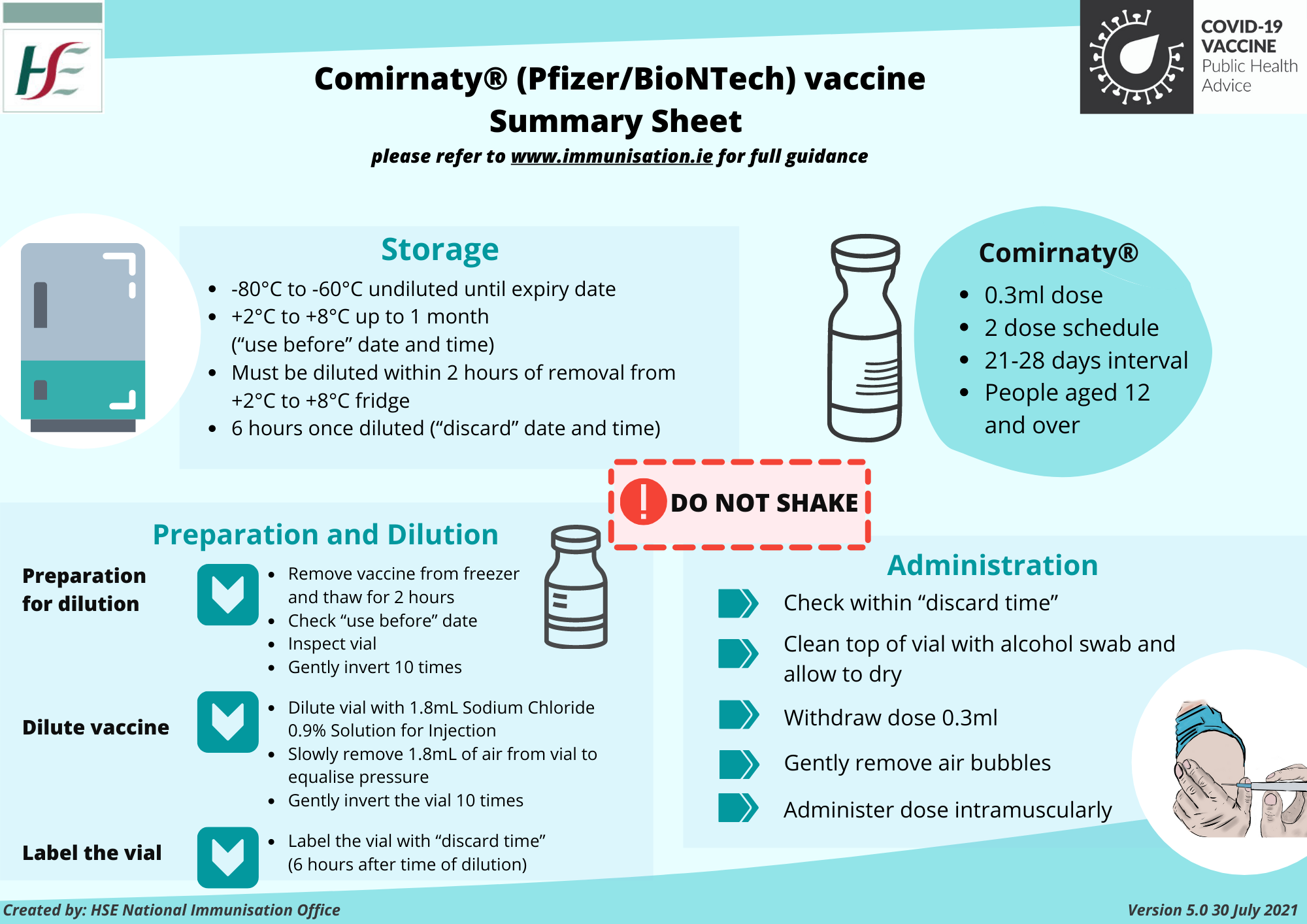 Comirnaty Pfizer Biontech Hse Ie