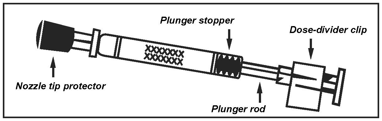 FluMist-FluenzTetra_Sprayer_Diagram_black_308349_Text added