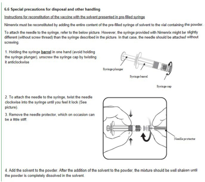 Figure-4