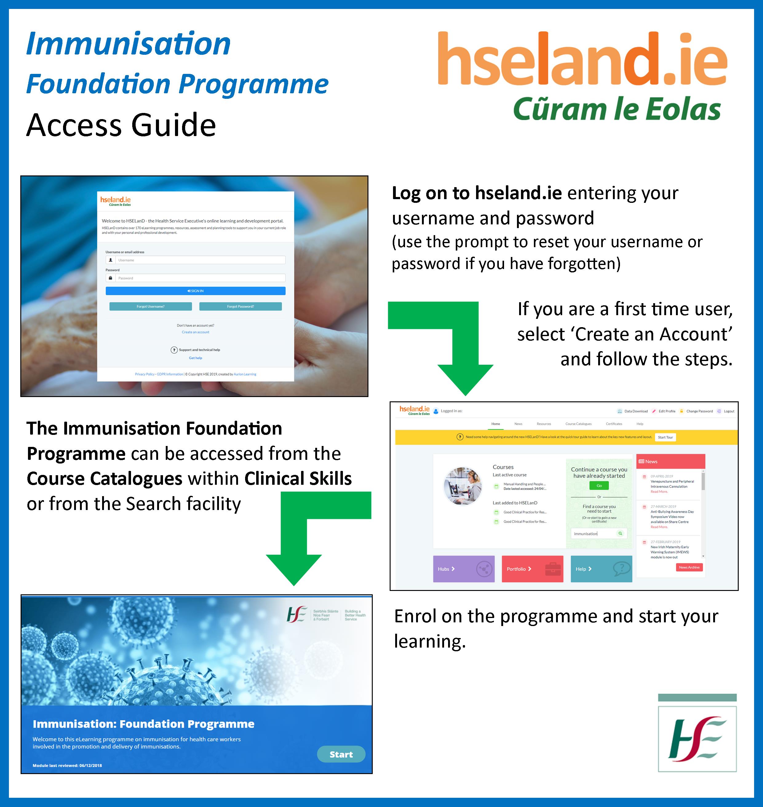 ImmunisationProgramme_hseland ImmunisationProgramme_hseland