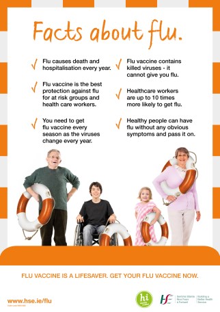 Flu Facts Image Flu Facts Image