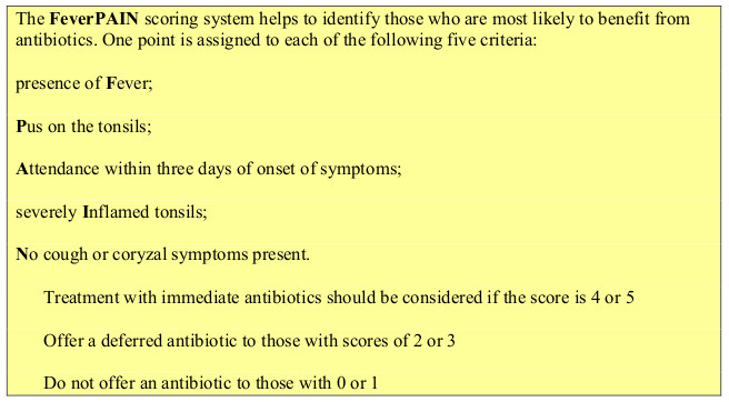 Fever pain sciore system table Fever pain sciore system table