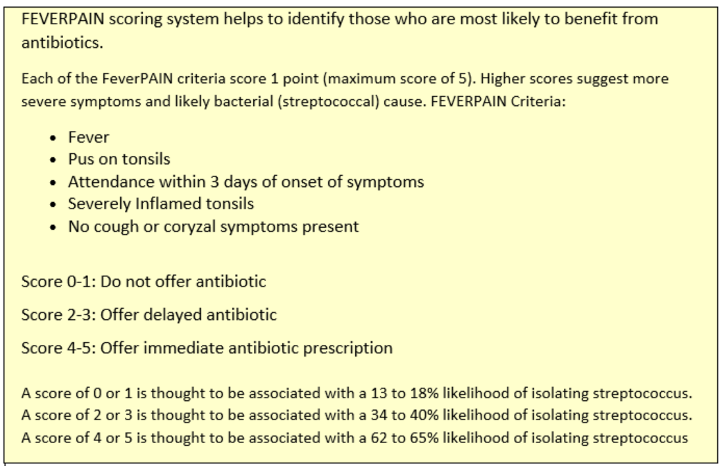 Sinus infection antibiotics list discount