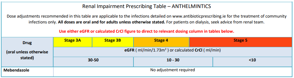 ANTHELMINTICS-table-2023 anthelmintics-table-2023
