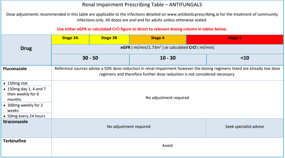 antifungal1709 antifungal1709