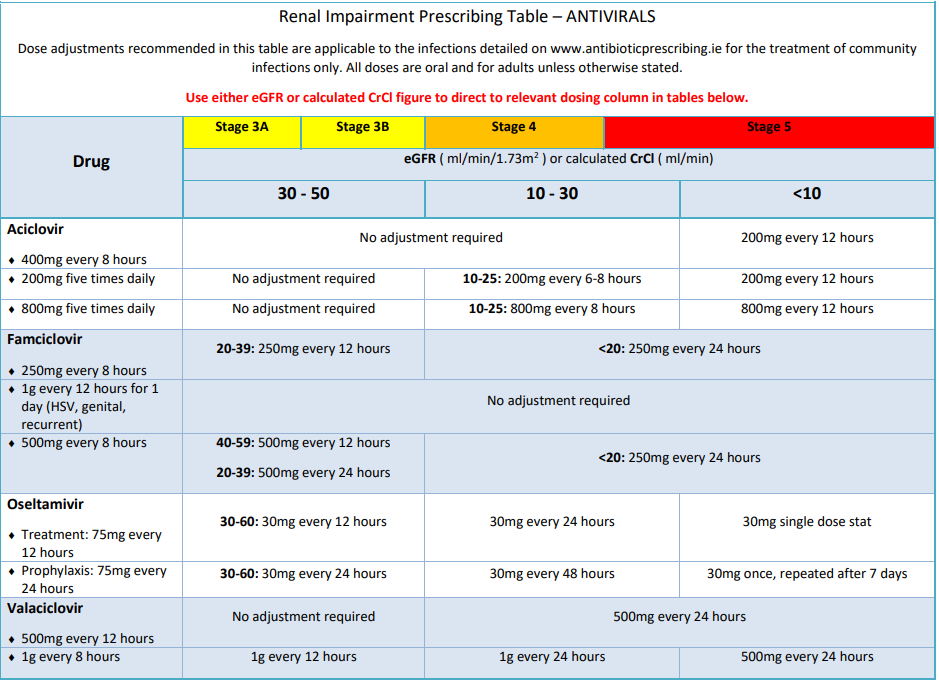 antiviral1709 antiviral1709