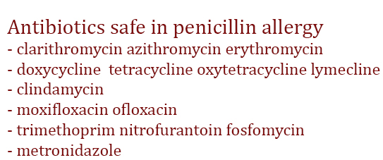 Antibiotic Allergy Chart