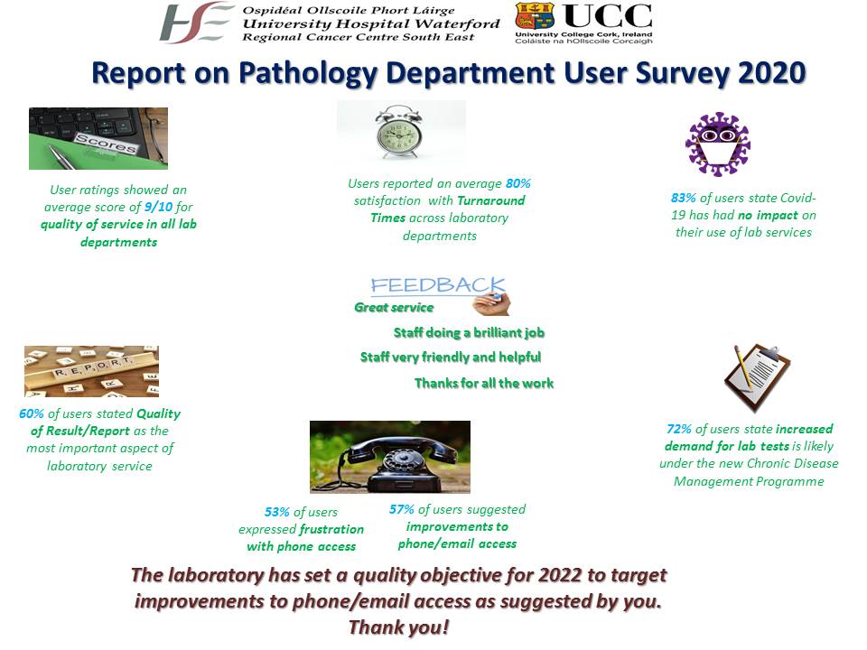 usersurvey2020 usersurvey2020
