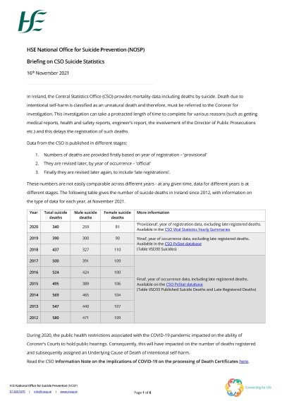 HSE National Office for Suicide Prevention (NOSP),
Briefing on CSO Suicide Statistics, November 2021 NOSP CSO Nov 21 Cover