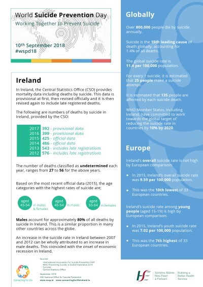 WSPD18_Factsheet_Facts