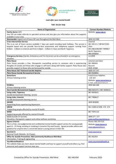 Midwest resource sheet 