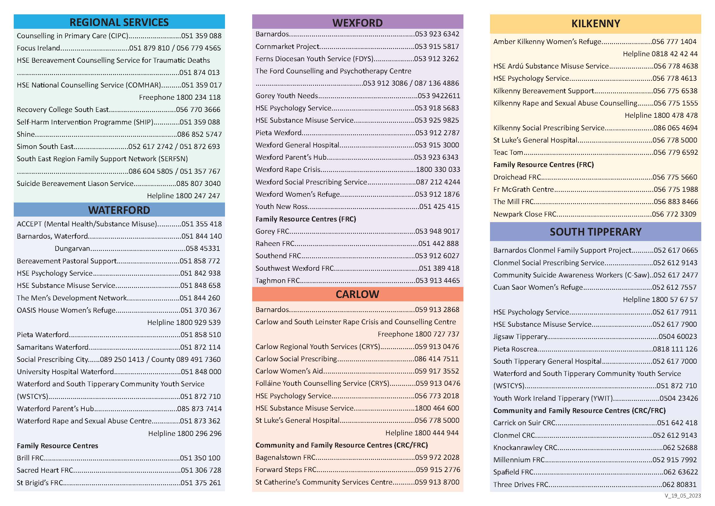 Supports-and-Services-May-2023_Page_2
