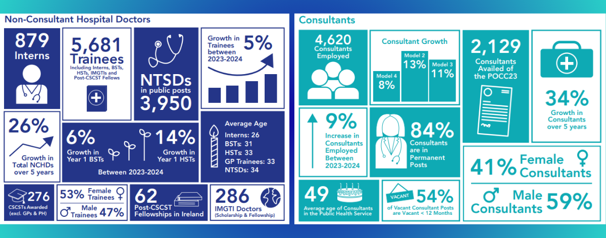 infographic-workforce-planning-2025 infographic-workforce-planning-2025
