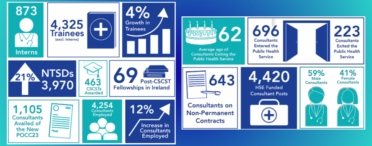 infographic-workforce-planning