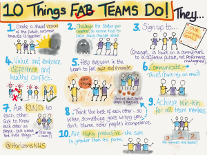10 things fab teams do 