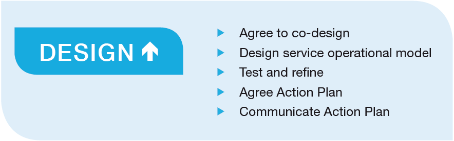 Change Guide - Design