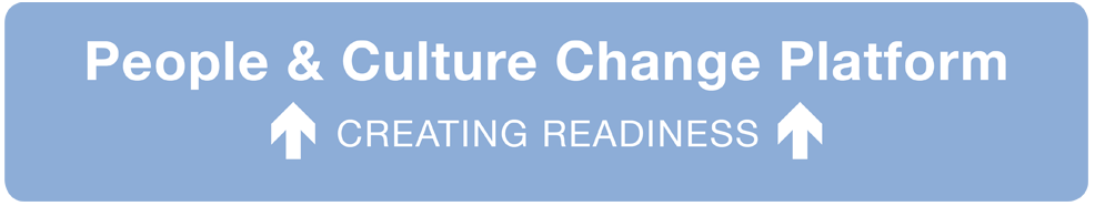 Change Guide - People & Culture Change Platform Change Guide - People & Culture Change Platform