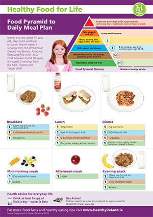 healthy diet plan for 9 year old boy