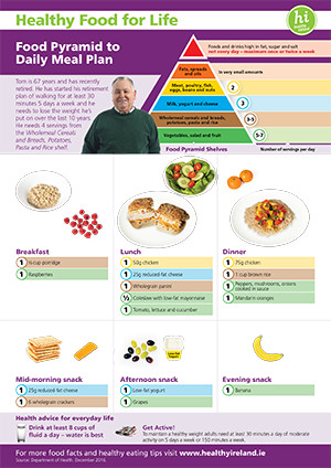 Diet Chart For Old Person