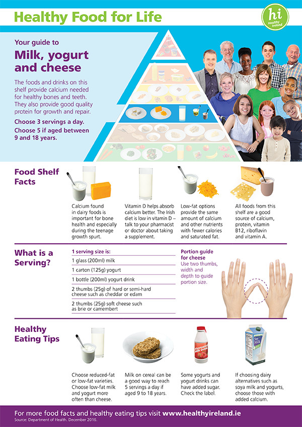 Healthy Eating Guidelines and Resources - HSE.ie