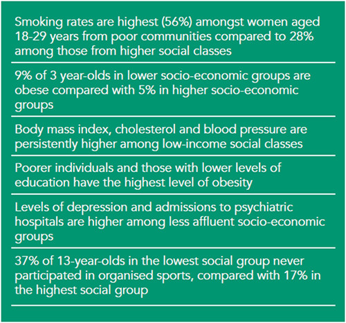key facts