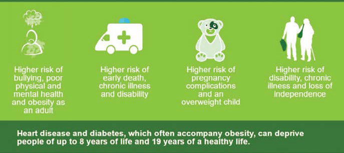 heartdiseasediabetes
