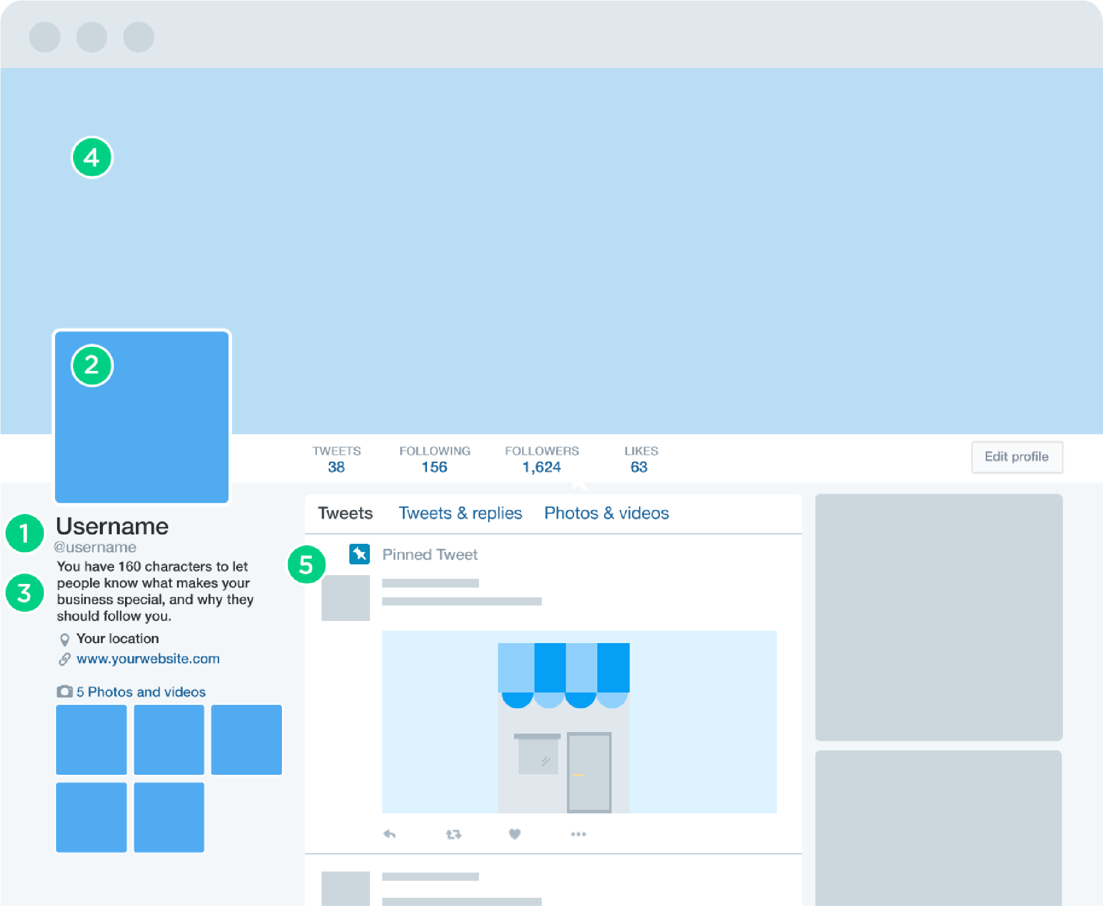 Styling a Twitter page