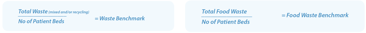 Waste Benchmark Formula