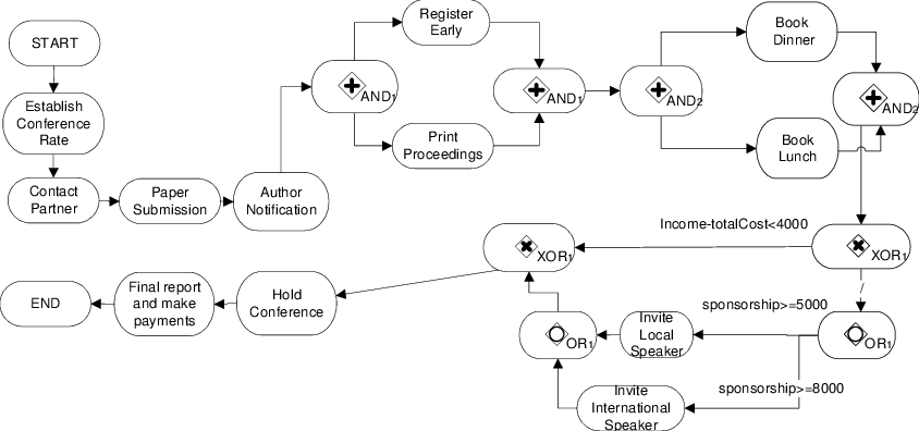 instructional-image-example