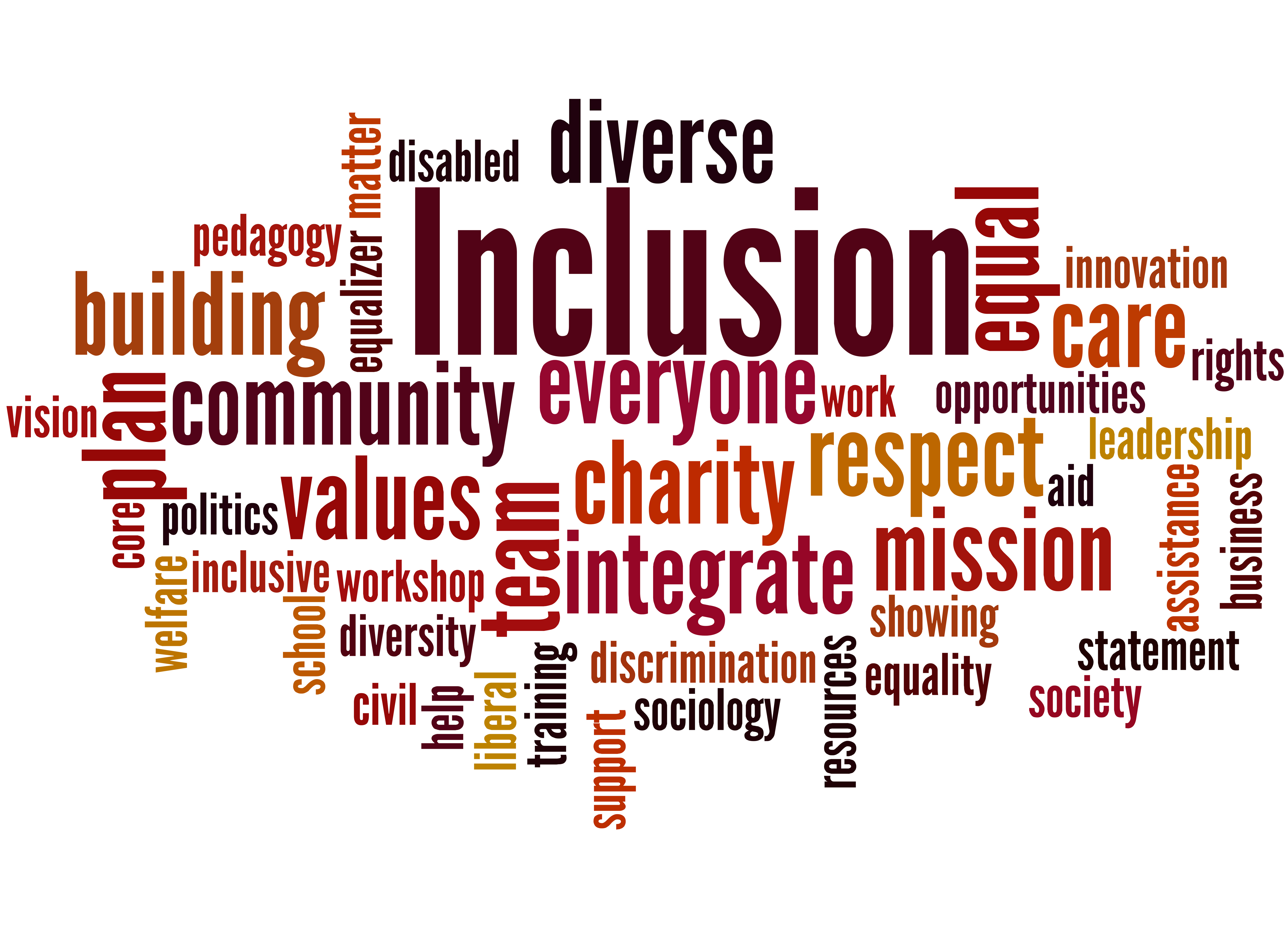 About Social Inclusion - HSE.ie