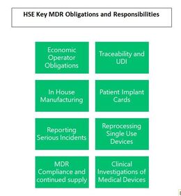 Key MDR obligations Key MDR obligations