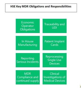 Key MDR obligations